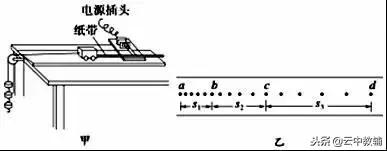期末物理高一试卷,期末试卷高一下册