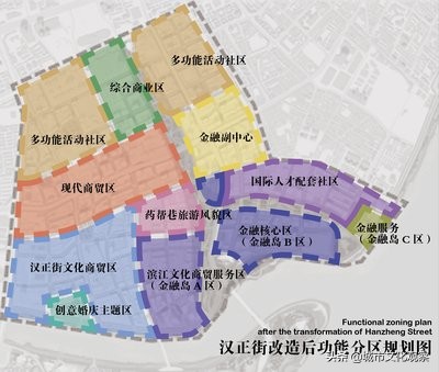 武汉硚口区经济发展前景,武汉市硚口区划分图