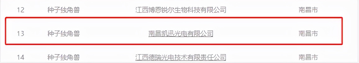 经开区企业有哪些,国家经开区排名百强企业名单