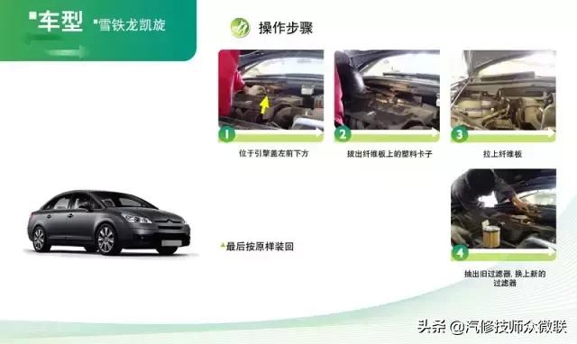 cherokee空调滤芯在什么位置,汽车空调滤芯的正确位置图