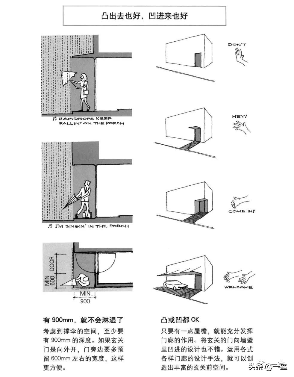 做了设计很多年,做了三十多年设计