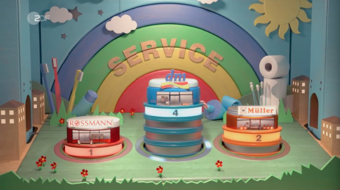 德国药妆连锁测评Rossmann、dm还是Müller？剧透——dm为王