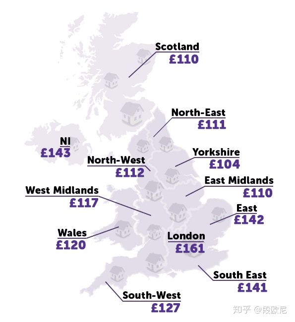 英国留学读研一年费用是多少钱,英国留学读研人工智能专业一年