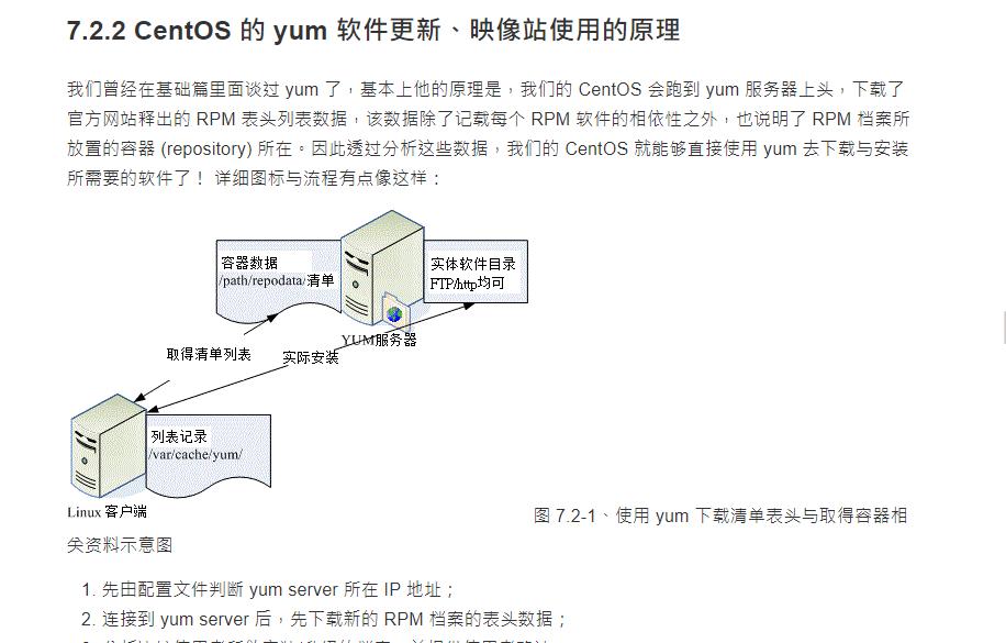《鸟哥Linux私房菜》560页新书首发PDF*载下**