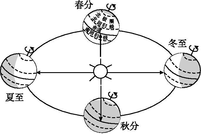 地理测考必备知识点,湘教版中考地理总复习知识点