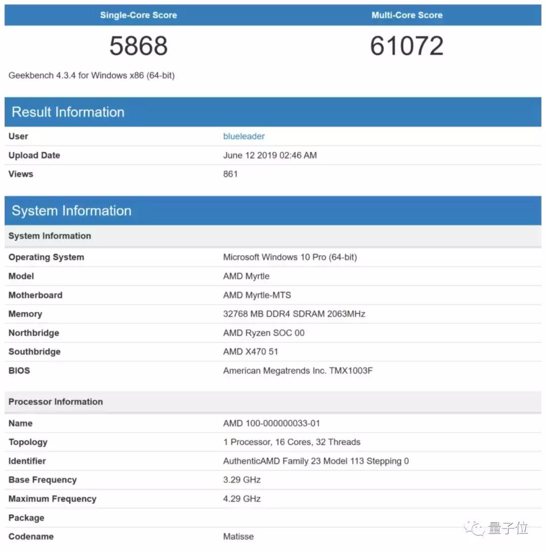 amdr55600u相当于英特尔什么cpu,amd和英特尔cpu最新一代