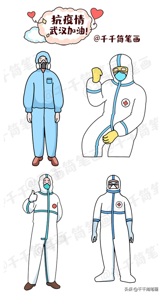 简笔画冠状病毒儿童画,抗击新型冠状病毒手绘画儿童黑白