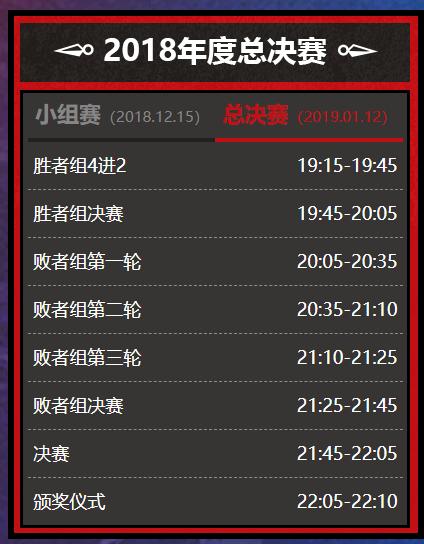 火影忍者手游100抽首付多少片,火影忍者抽首付直接一百抽划算吗