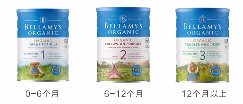 蒙牛贝拉米跟进口贝拉米,澳大利亚蒙牛贝拉米