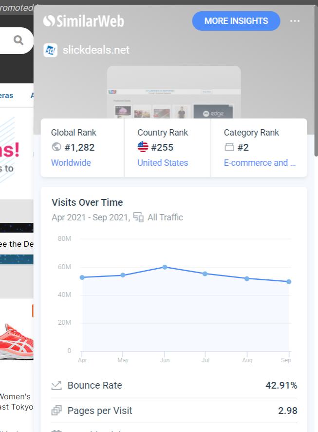 亚马逊运营分析怎么做,亚马逊卖家如何监控竞争对手