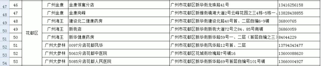 怎么鉴别口罩的真与假区别,哪些进口口罩是假的