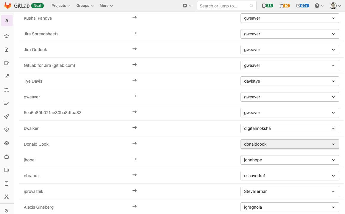 gitlab最新版功能,gitlab功能讲解