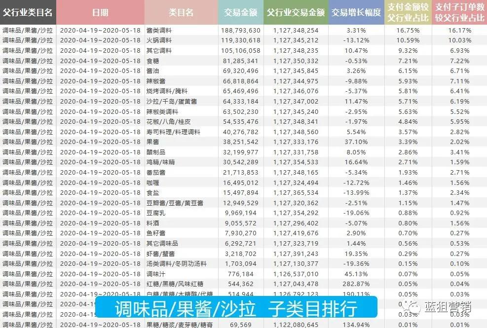 可口可乐康师傅,可口可乐和康师傅