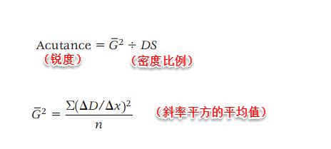 锐度分辨率清晰度有什么区别,分辨率与锐度