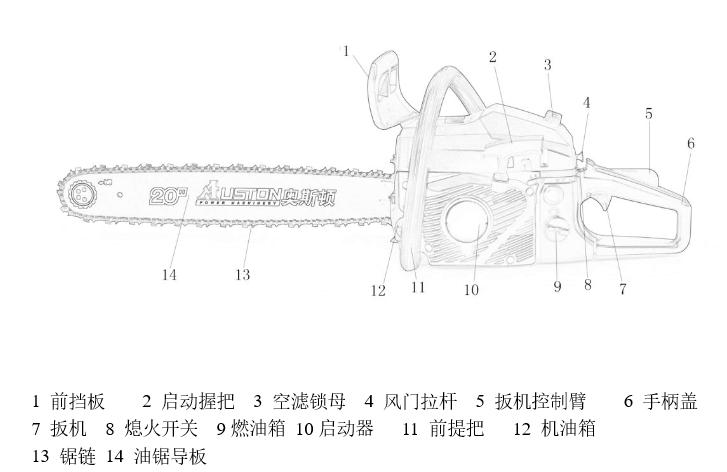 油锯的正常保养内容是什么,油锯日常使用及保养