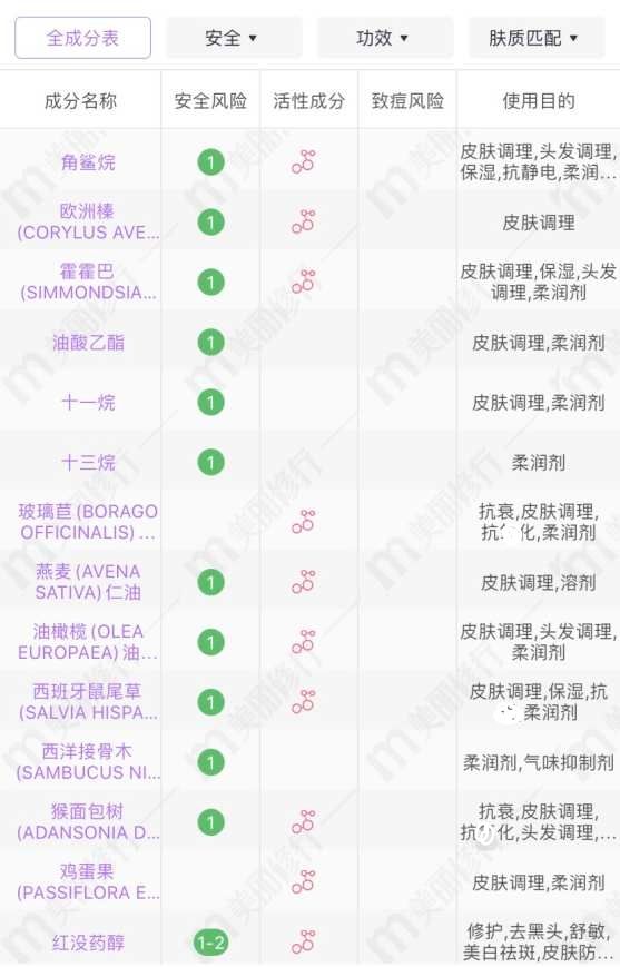 国货好用化妆品,国货之光宫佩化妆品怎样