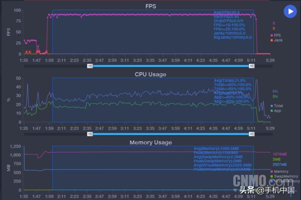 一加8评测是曲面屏吗,一加8p体验