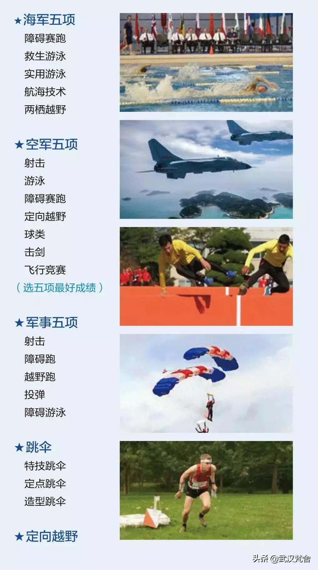 2019武汉军运会全程,武汉2019军运会回顾