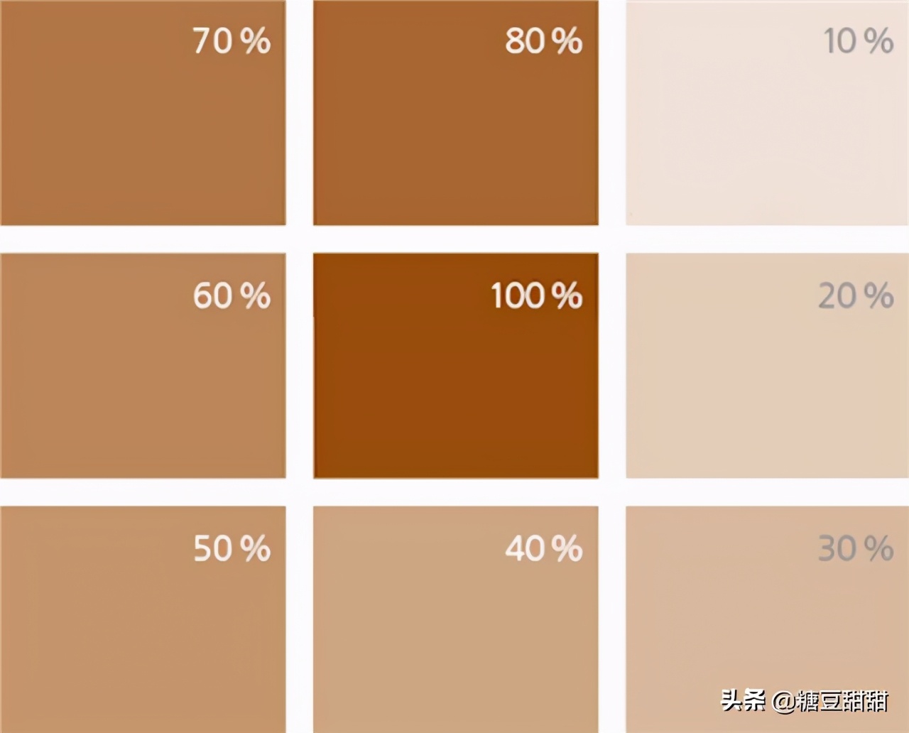 蓝色和棕色哪个更百搭,棕色和藏蓝色哪个显年轻