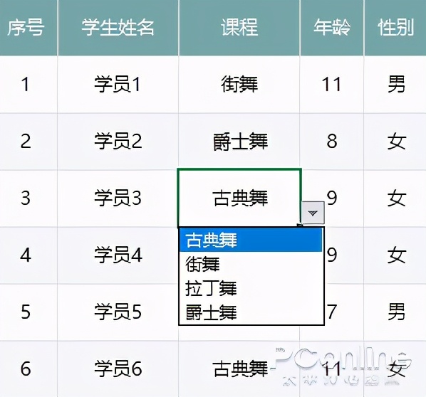 excel里怎样把乱七八糟的数据排好,excel表格乱七八糟数据求和