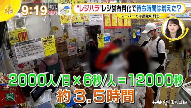 日本对塑料袋收费,日本塑料袋收费