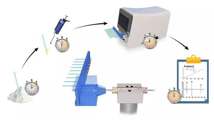 脑科学日报：“老年痴呆”要改名了？青年型痴呆的发病率超乎想象