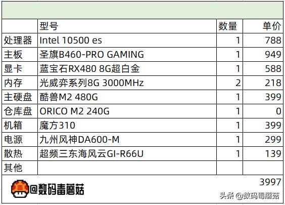 十代i5适合哪个黑苹果版本,十代i510400多少钱
