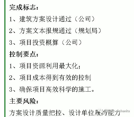 房地产开发设计流程,房地产开发流程培训全套