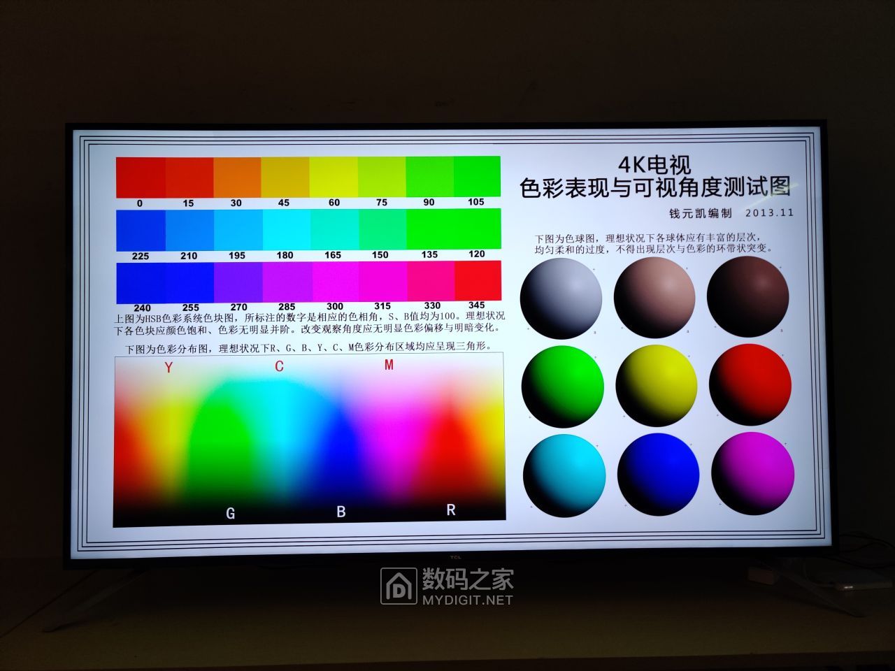 拆解测评：售价破万的TCL75S4254K液晶电视！外销机有何不同？