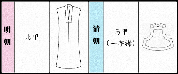 深秋穿羽绒马甲,初春马甲怎么搭配好看