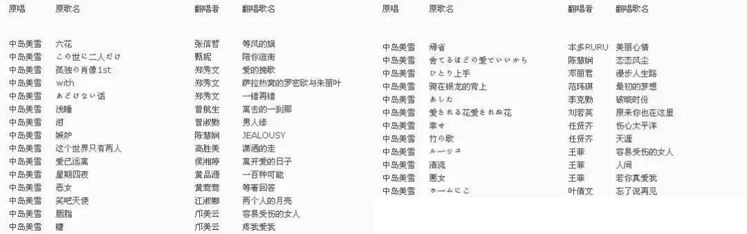 我们耗了一整个平成终于在一起日本爱情电影《线》