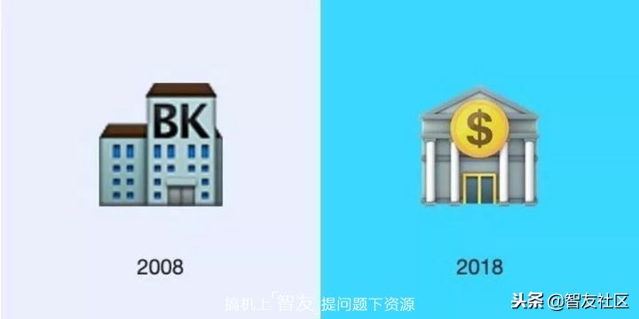 你用的emoji过时了吗？emoji表情十岁了十年中它有哪些变化？