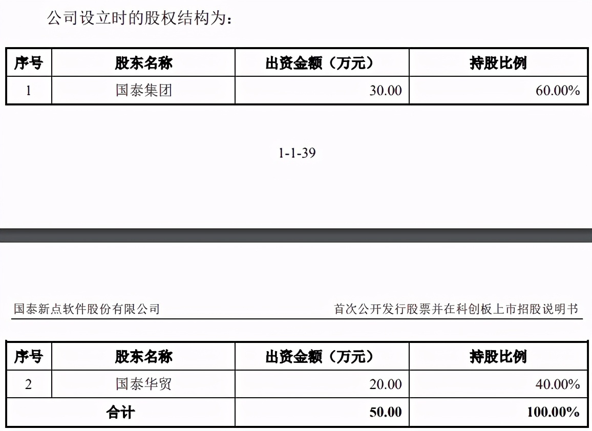 新点软件的控股股东是谁,新点软件新股东