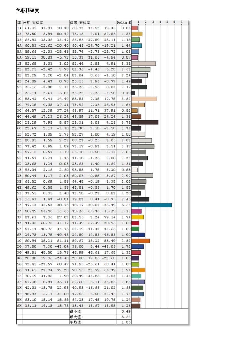 千元内2k144hz带音响显示器推荐,144hz显示器小屏