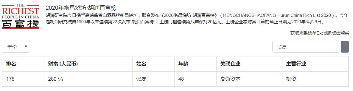河南驻马店最新亿万老板,河南省驻马店十大富豪