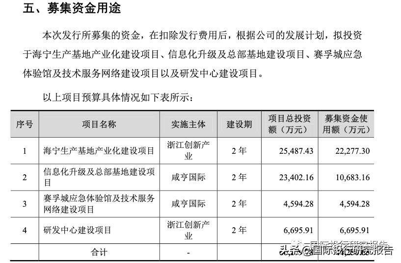 咸亨国际高盛,咸亨国际科技怎么样