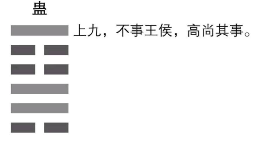 易经蛊卦的智慧与精髓,易经蛊卦原文