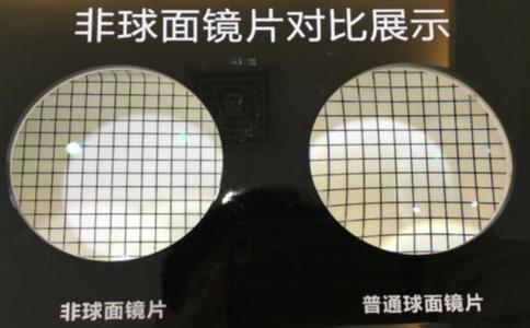 球面镜片和非球面镜片怎么选择,非球面镜片和球面镜片对比
