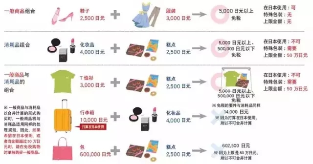 日本今后10年消费税,日本消费税涨到多少了