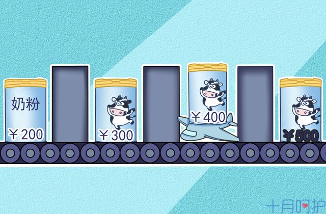 奶粉新国标不合格的还能卖吗,央视曝光婴幼儿奶粉不合格名单