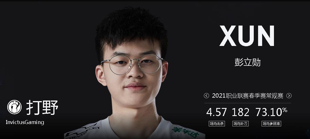 英雄联盟中国赛区战队,英雄联盟职业联赛中国战队有哪些