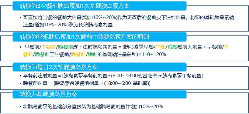 2021年胰岛素泵使用指南,2017中国糖尿病胰岛素治疗指南