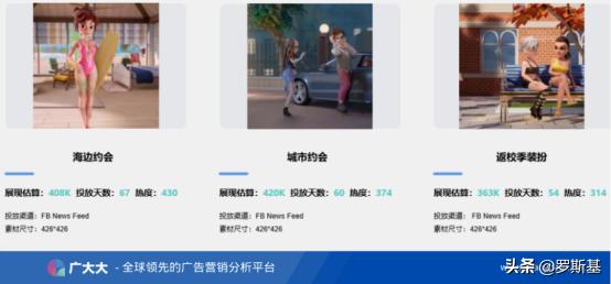2021年上半年全球买量数据洞察及热门广告素材分析
