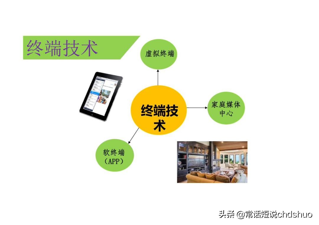 广电iptv技术方案,广电iptv透传设置