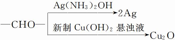 高中化学选修五有机化学方程式,高中选修5有机化学笔记大全