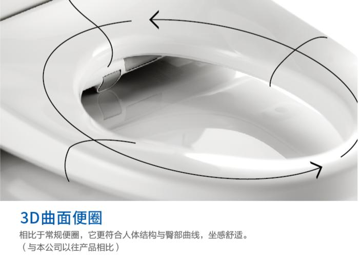 天气变冷如厕不想坐冷冰冰的便圈？那看看松下这款产品