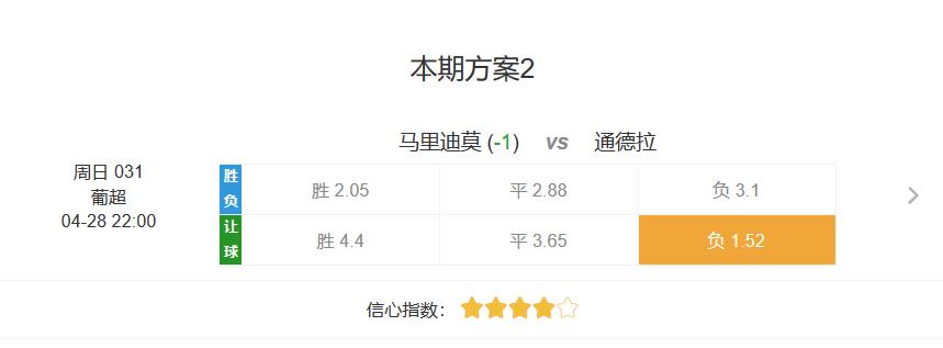 马里迪莫u23最新比赛,马里迪莫vs维兹拉直播结果