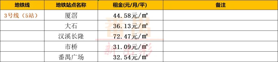 住在广州番禺好吗,为什么大家喜欢去深圳定居