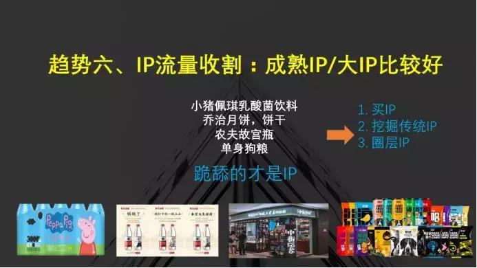 快消行业巨量引擎营销攻略,快消品行业的网络营销现状