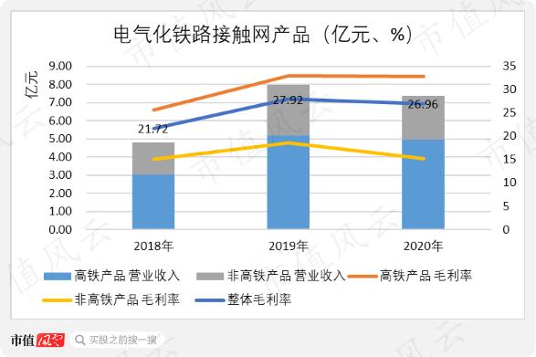 a股又一利好来了大盘能否守住,a股又一新风口